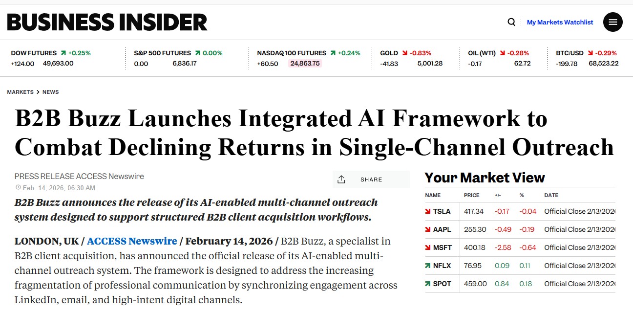 B2B Buzz featured on Business Insider